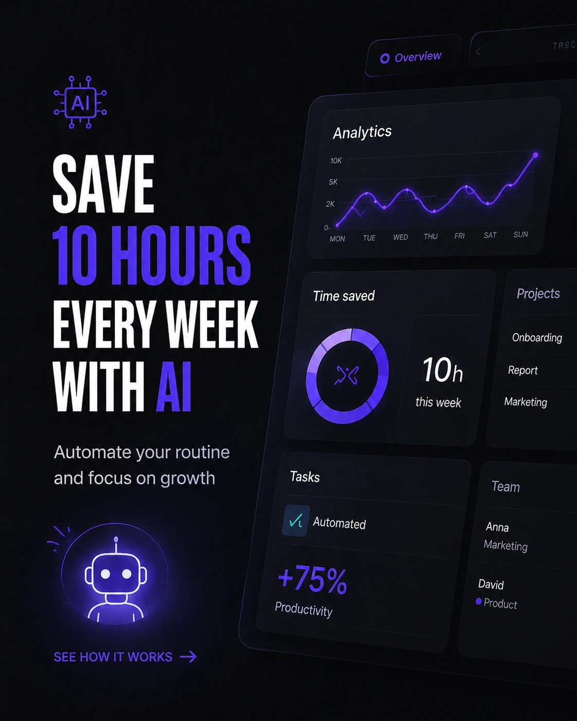 AI generated social media carousel example for Travel